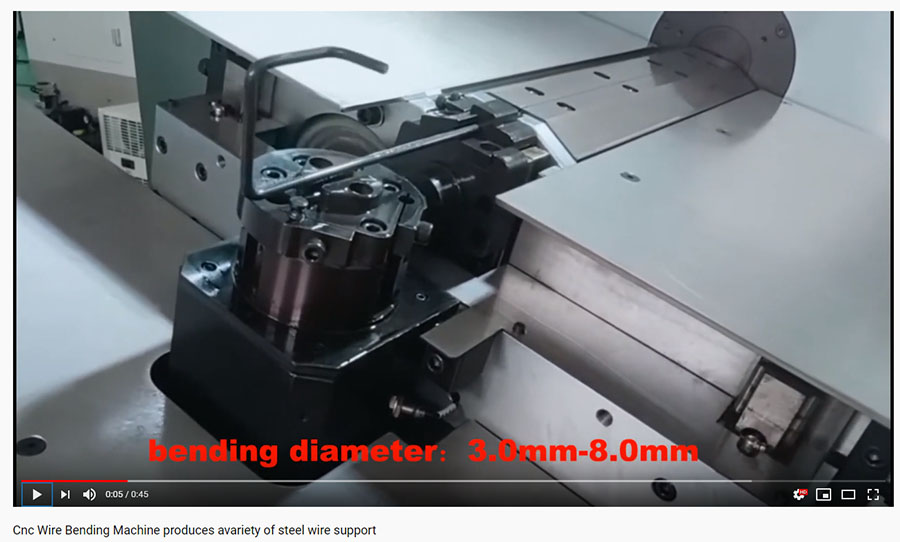 Flat wire bending machine bending production set